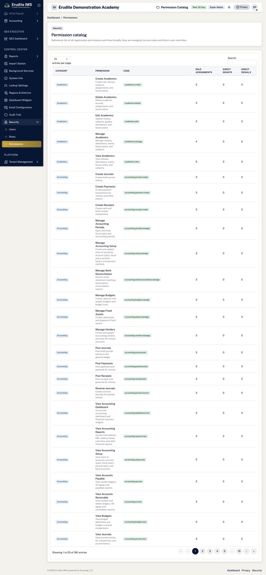 Permissions — 340+ permissions across 41 groups, individually grantable