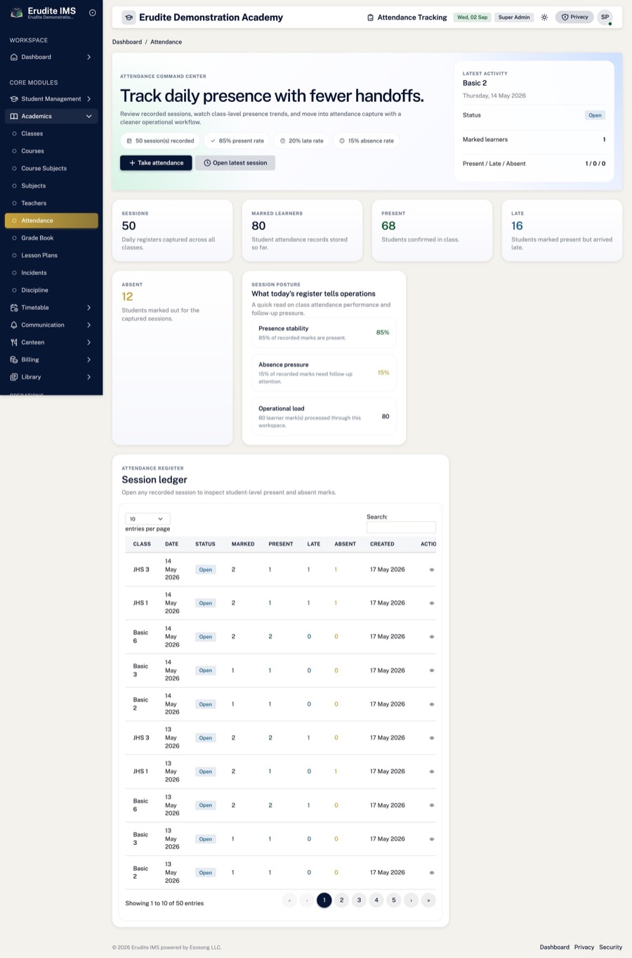 Attendance registers — Daily registers totalled automatically — no counting at inspection