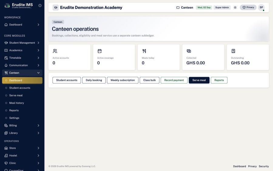Canteen overview — Bookings, servings and meal balances for the day