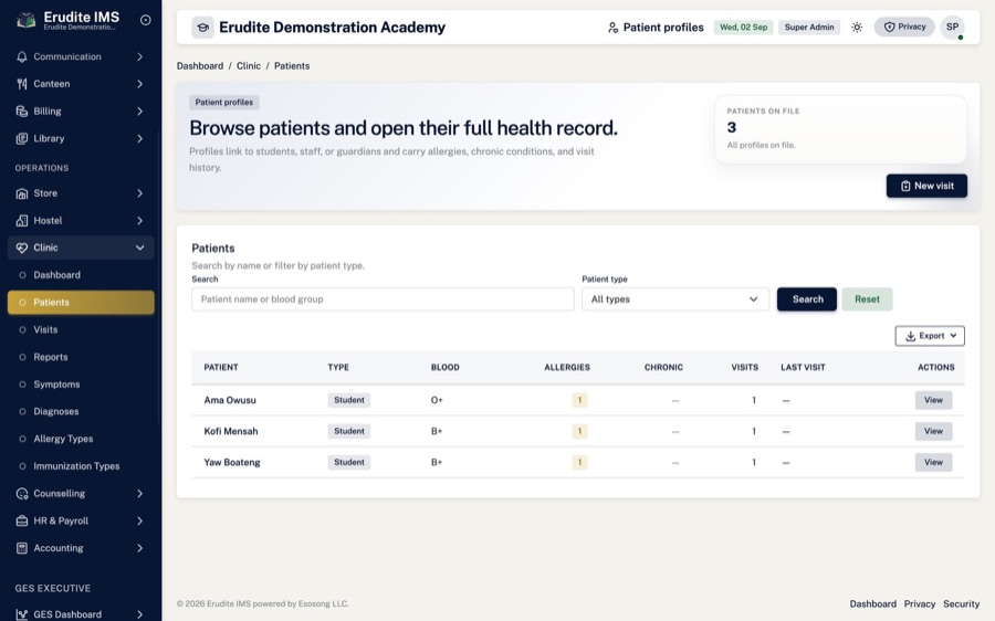 Clinic patients — A patient record per pupil, with allergies and immunisations