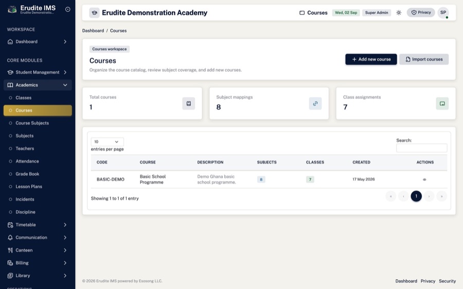Courses — Programmes and courses mapped to the classes that run them