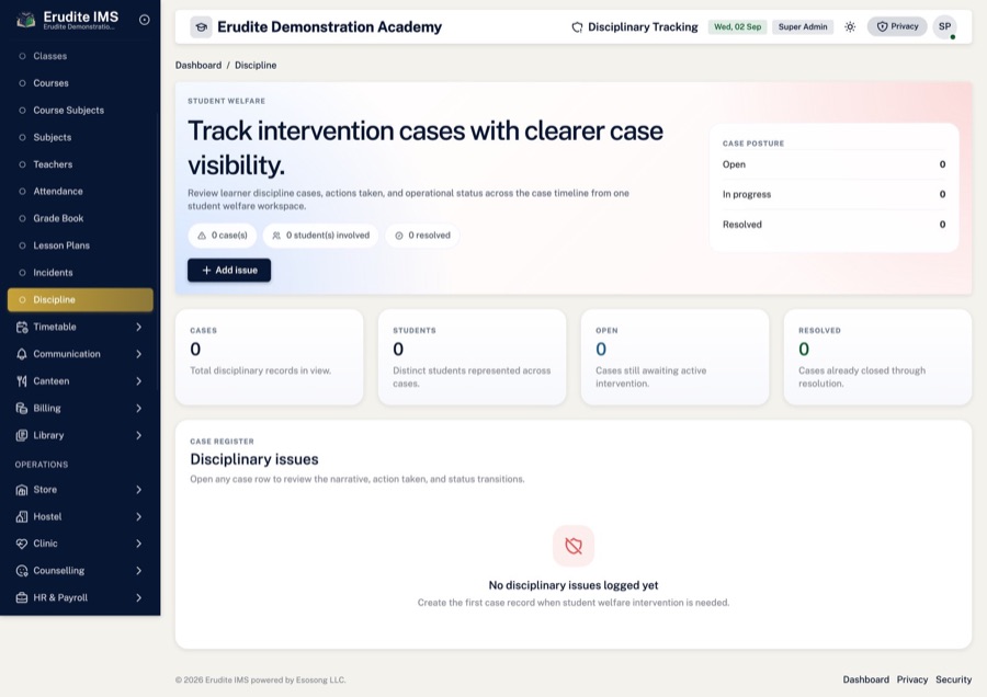 Discipline — Disciplinary cases with outcomes and follow-up