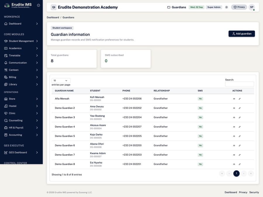 Guardians & next of kin — Parents, guardians and emergency contacts, linked to each ward