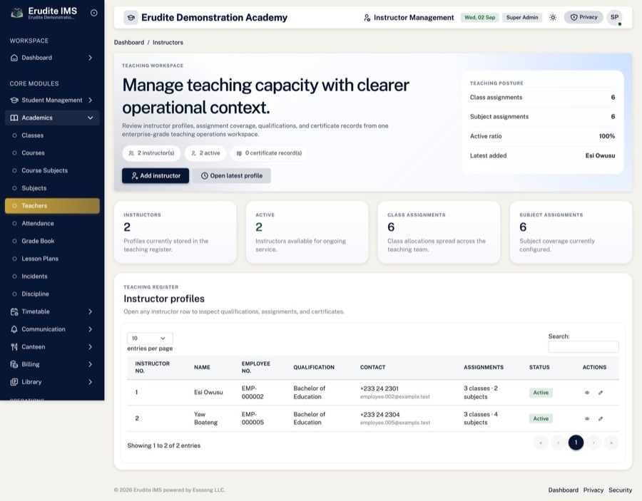 Teachers — Teaching staff with their subjects, classes and workload