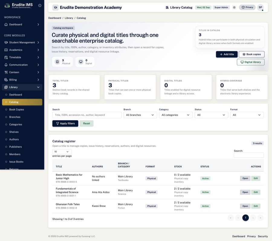 Library catalogue — The whole catalogue across branches, shelves and categories