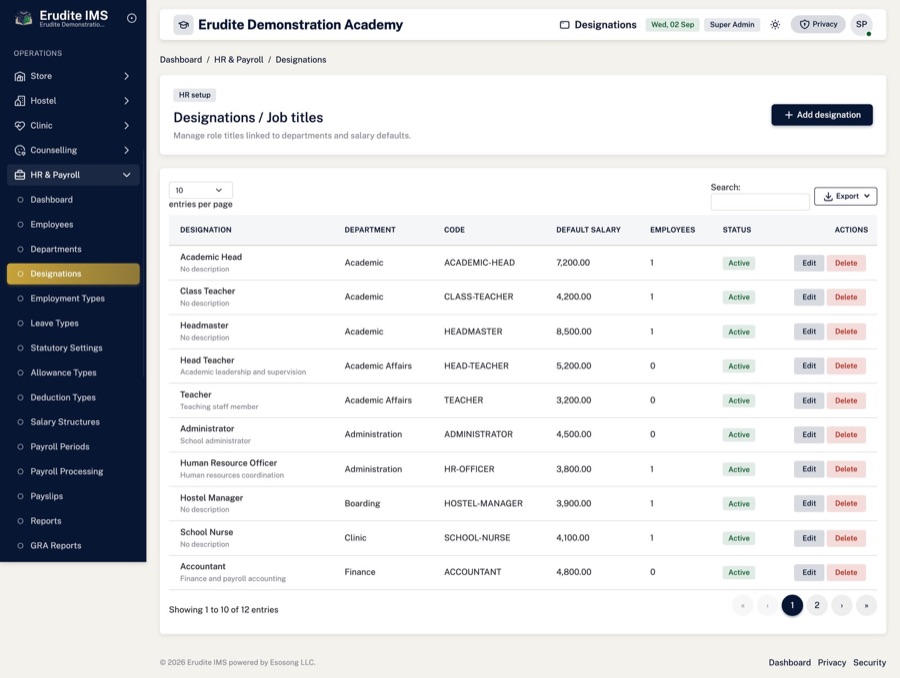 Designations — Grades and job titles that drive salary structure