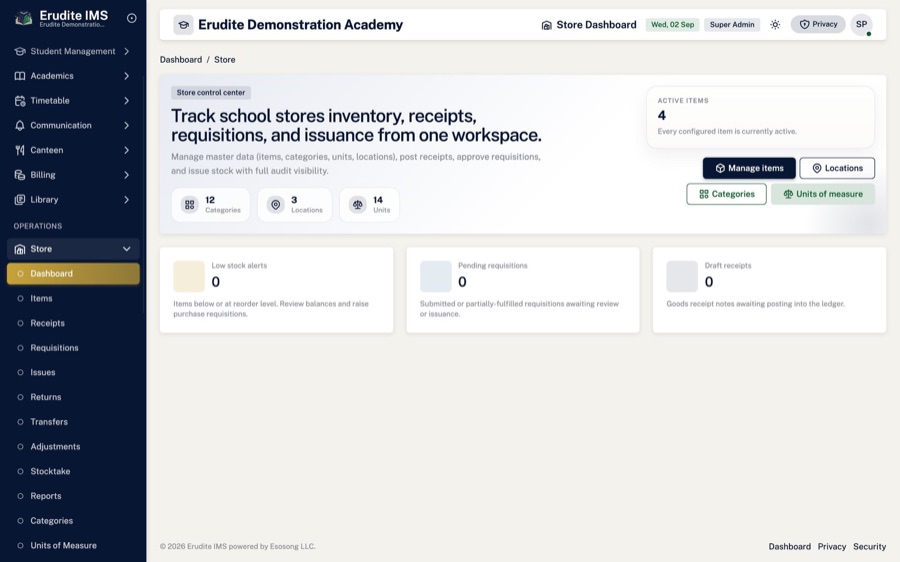 Store overview — Stock value, movement and what is running out
