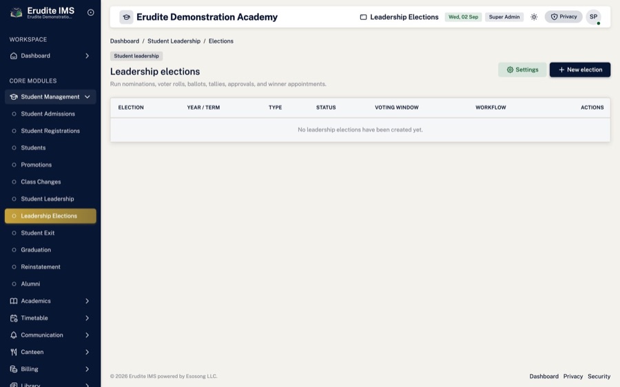 Leadership elections — Nominations, voting and an audited election result