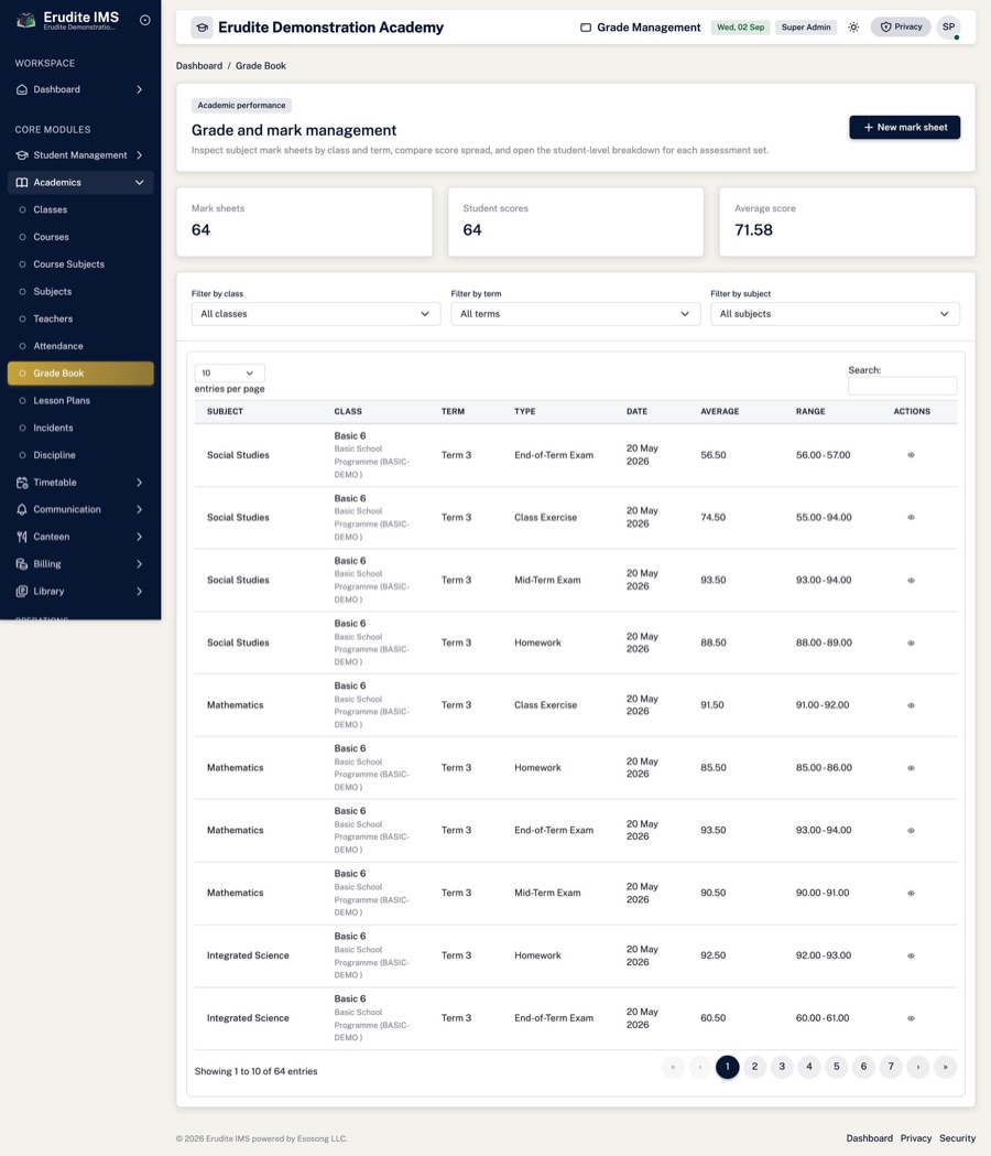 Grade book — Marks by class, subject and assessment, always up to date