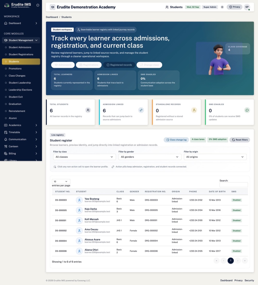 Student directory — The whole school in one searchable directory