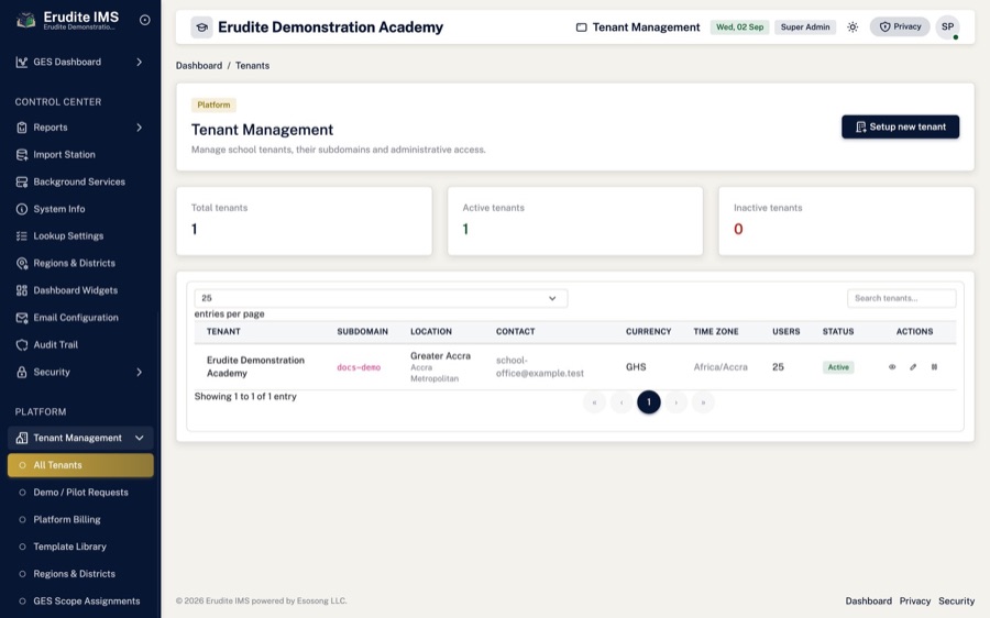 Tenants — Every school on the platform, fully isolated from the others