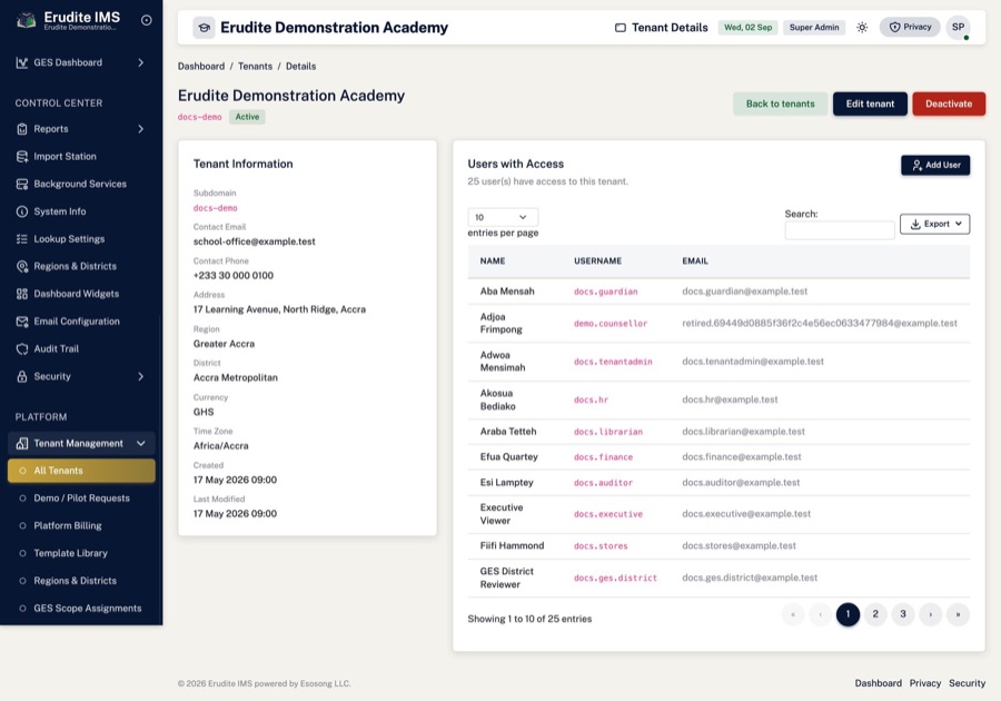 Tenant detail — A school's configuration, modules and subscription in one view