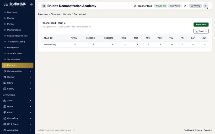 Teacher load report — See at a glance who is over- and under-loaded