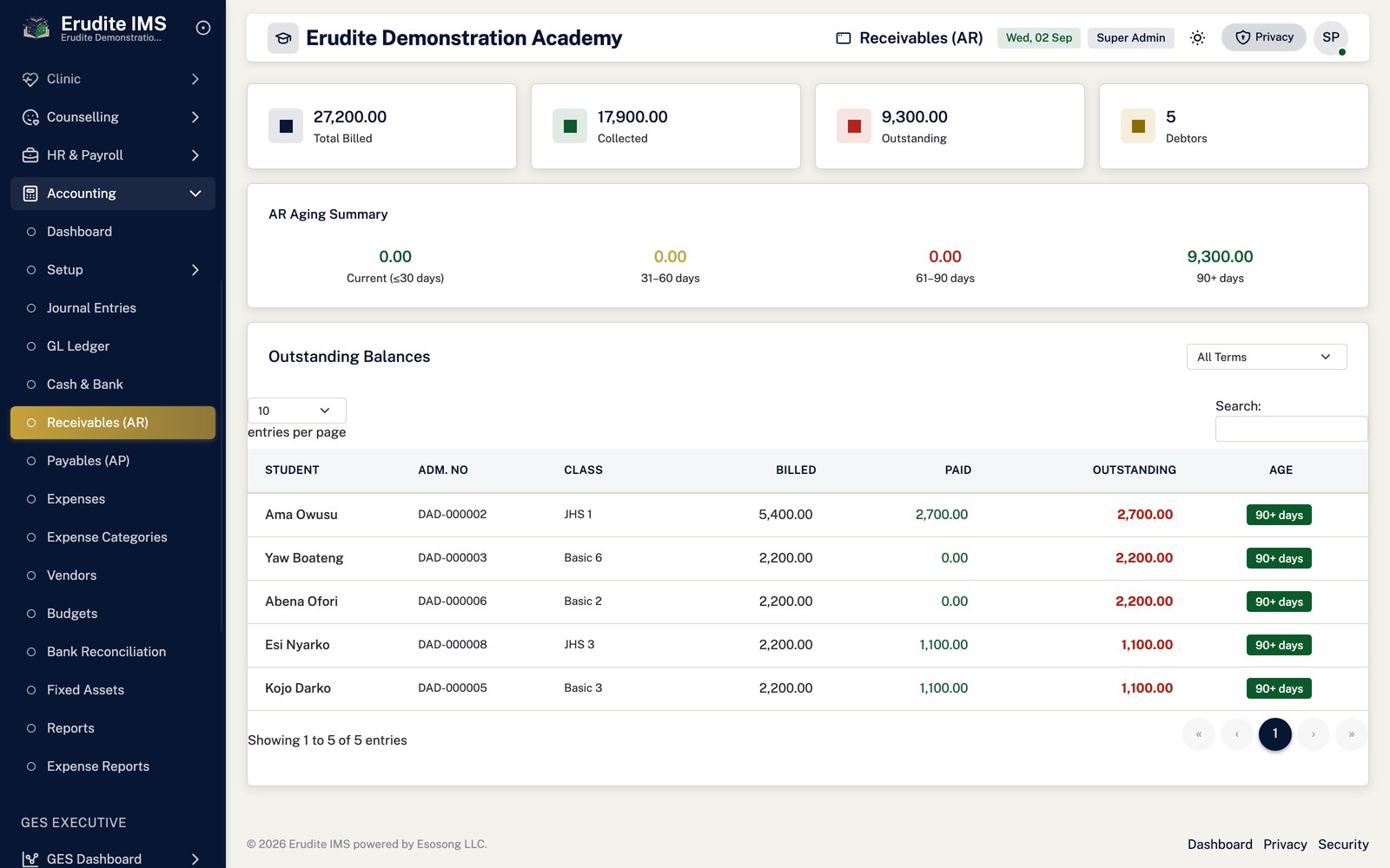 Accounting receivables screen
