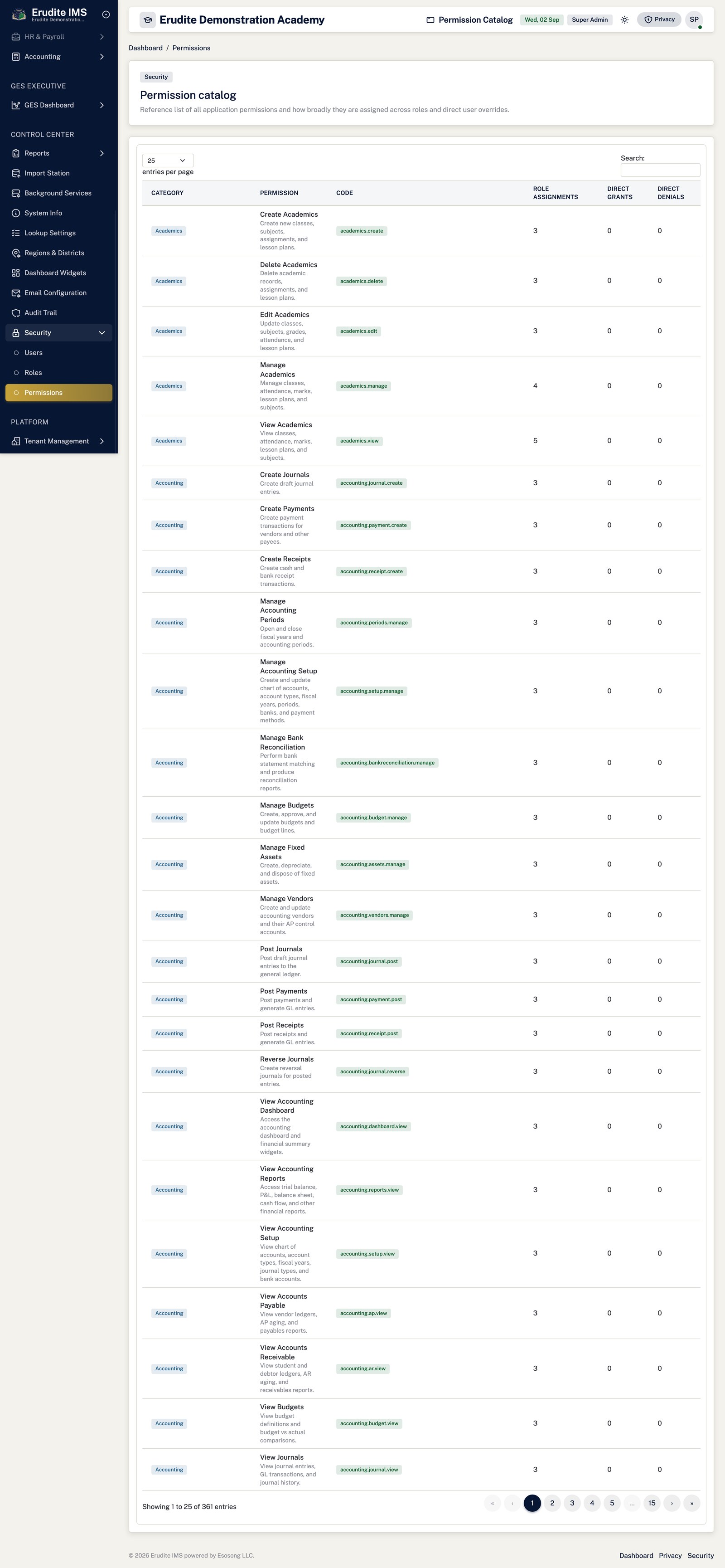Application Permissions list screen