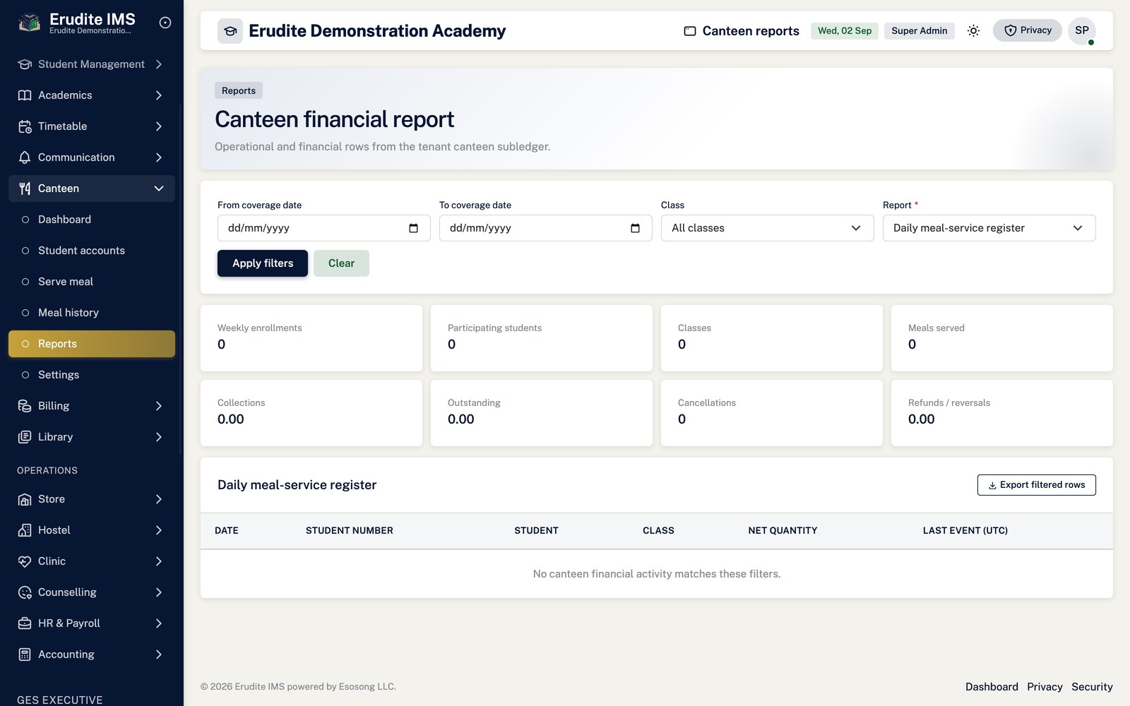 Canteen reports screen