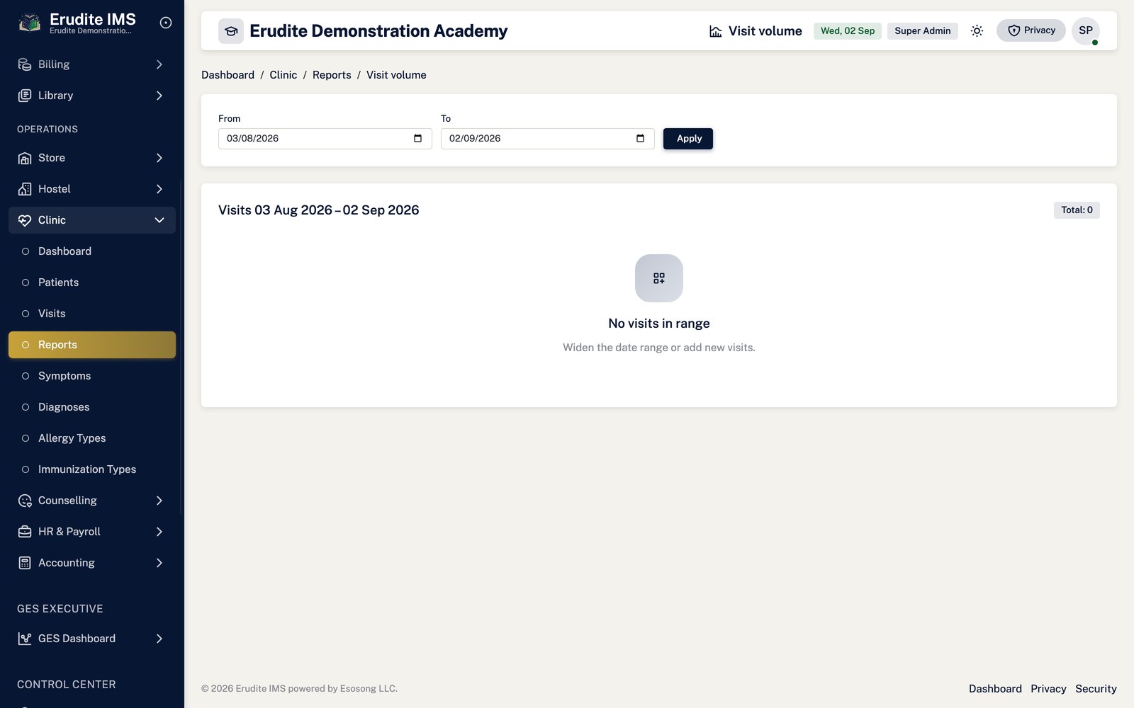 Clinic Reports visit volume screen
