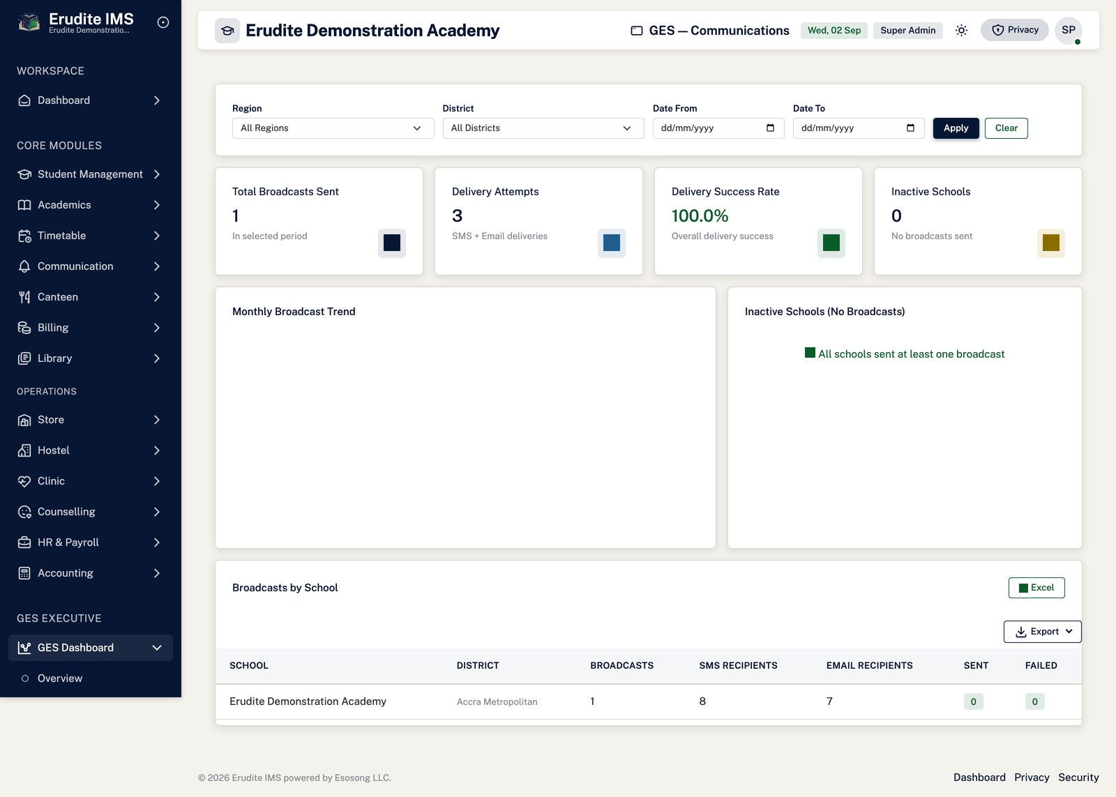 Ges Dashboard communication screen