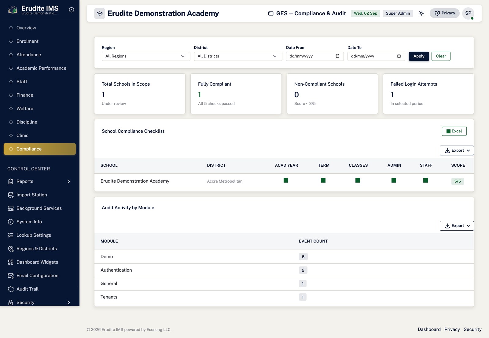 Ges Dashboard compliance screen