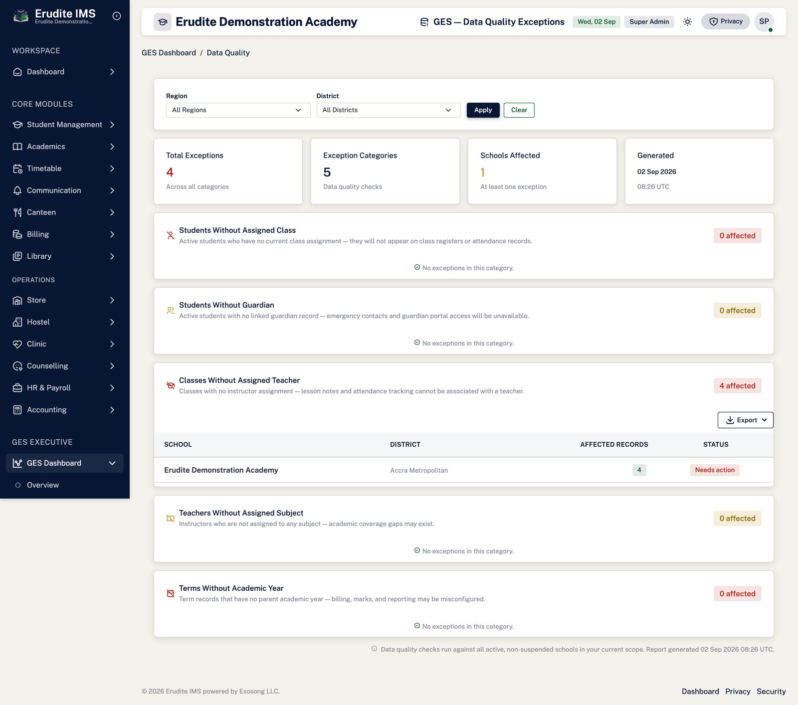 Ges Dashboard data quality screen