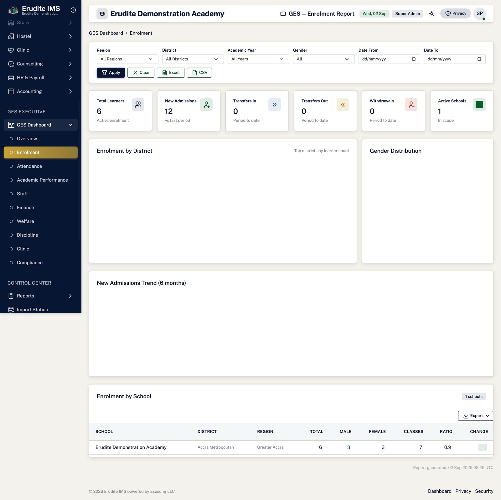 Ges Dashboard enrolment screen