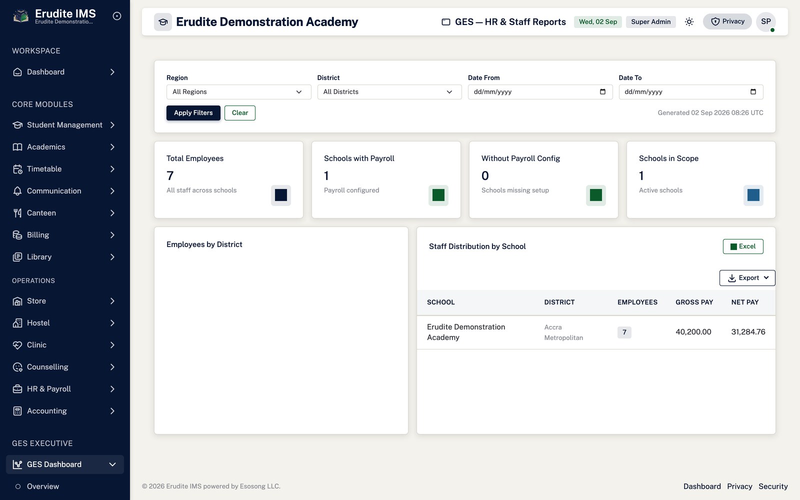 Ges Dashboard hr screen