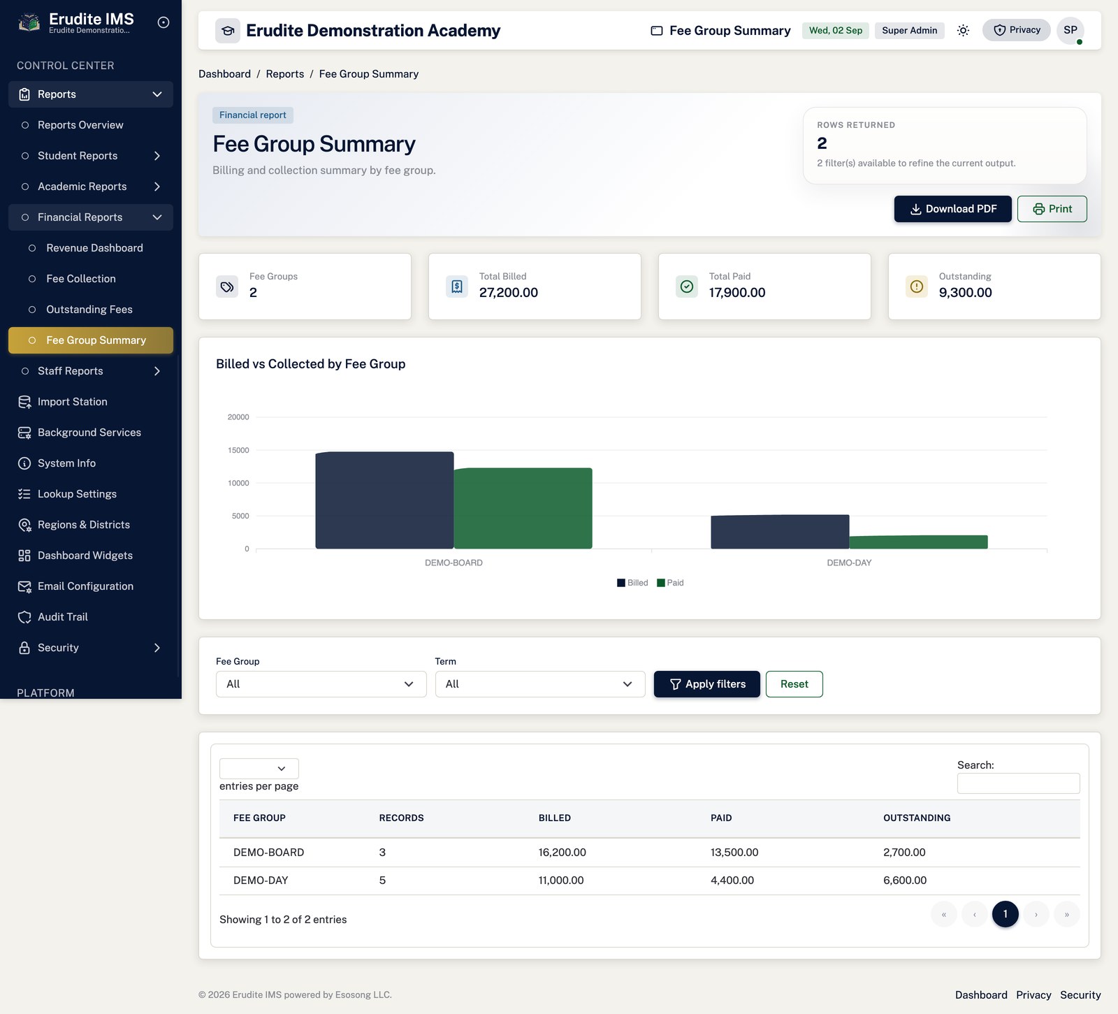 Reports fee group summary screen