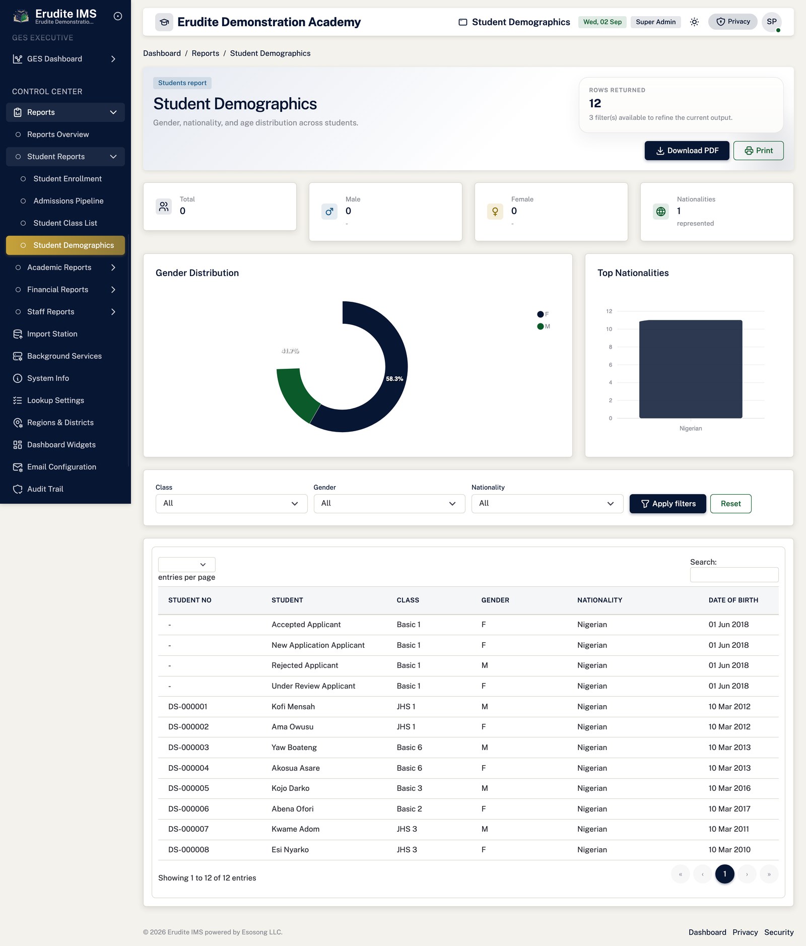 Reports student demographics screen