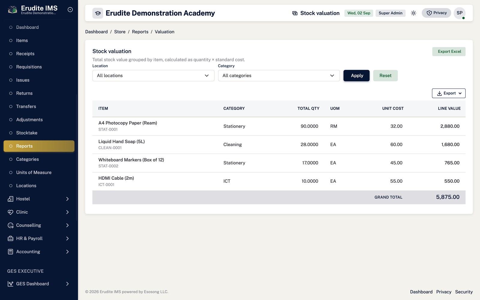 Store Reports valuation screen