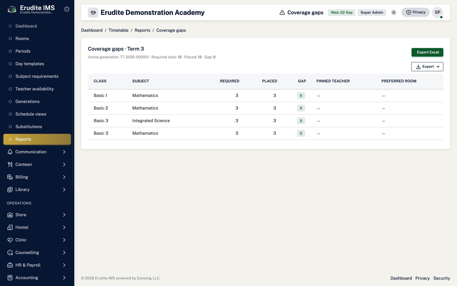 Timetable Reports coverage gaps screen