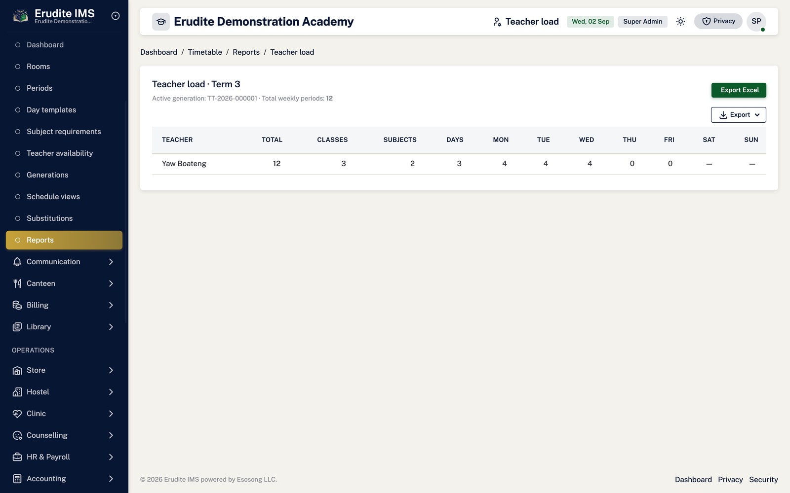 Timetable Reports teacher load screen