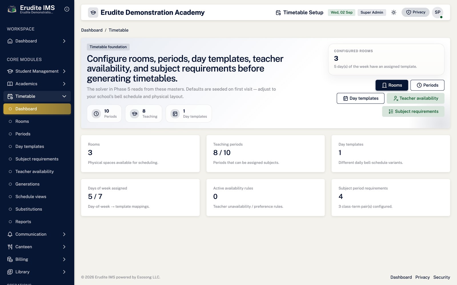 Timetable Setup list screen